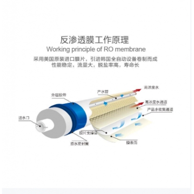 开能 BNT-ZD801 净水器