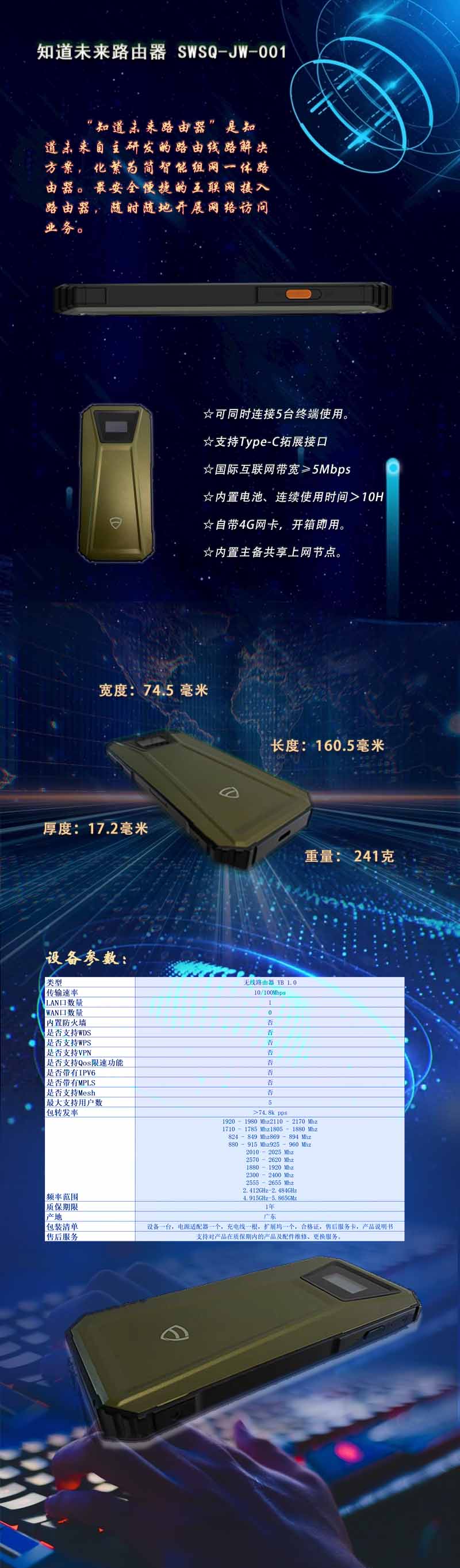知道未来路由器 SWSQ-JW-001-说明图.jpg