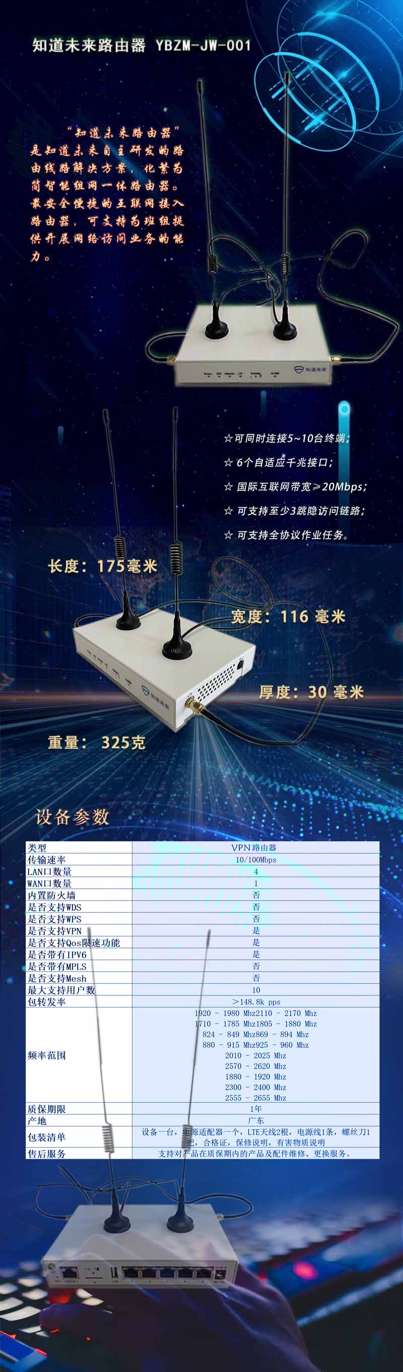 知道未来路由器 YBZM-JW-001-说明图.jpg